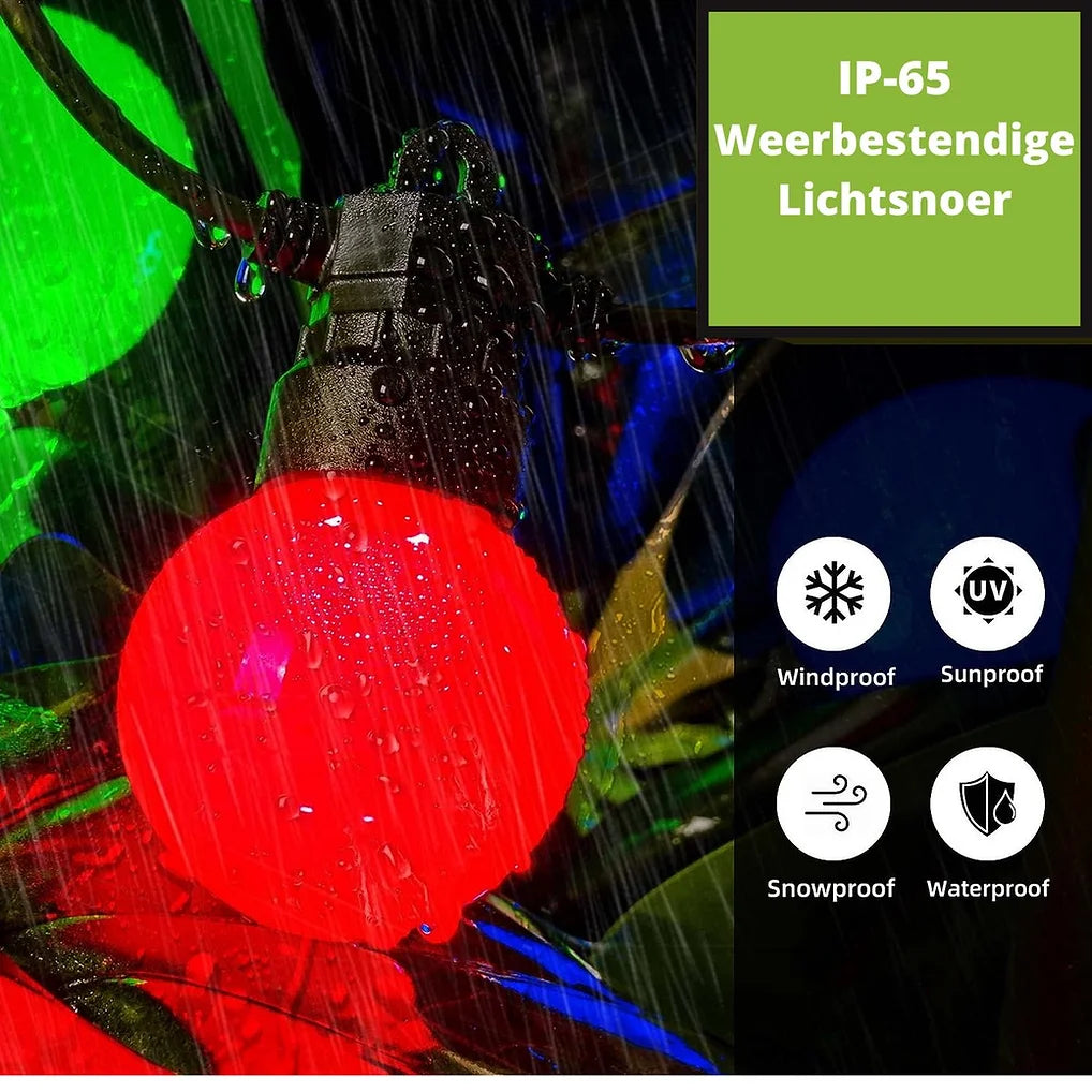 Het Verschil Tussen IP-44 en IP-65 voor Buitenverlichting: