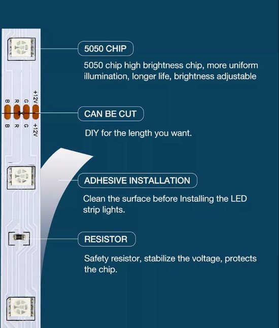 RGB led strip 20 meter 