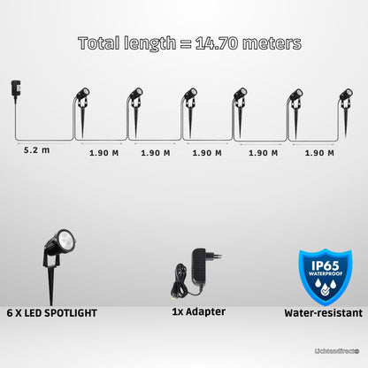 Energiezuinige LED tuinlampen geschikt als prikstok of wandlamp voor flexibele plaatsing