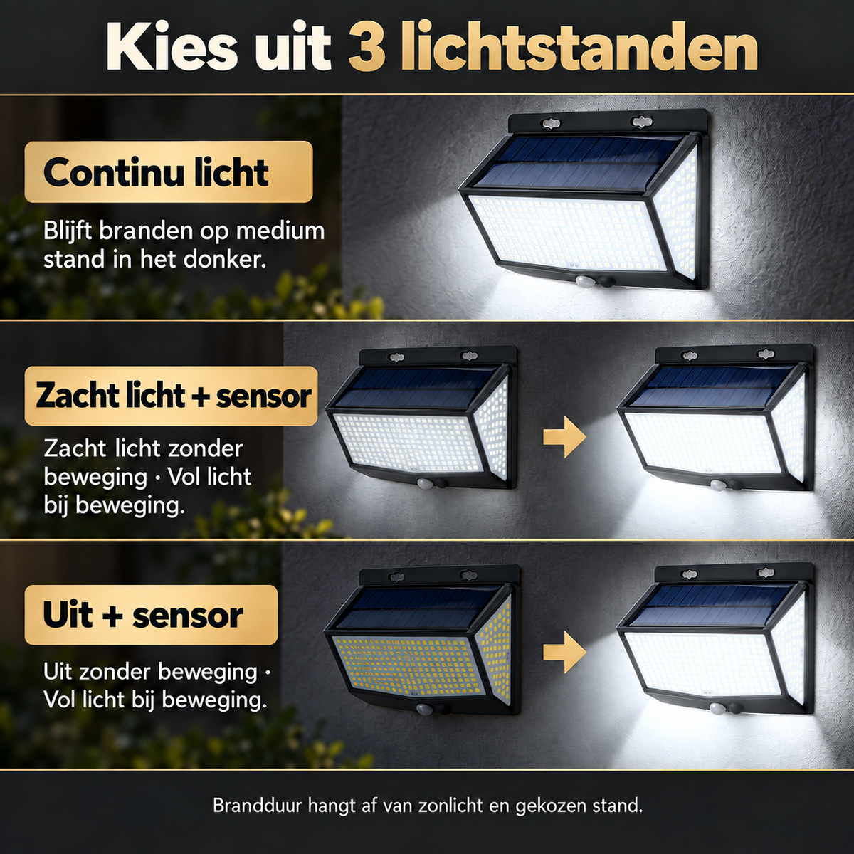 Solar buitenlamp met leds aan vier zijden voor brede lichtspreiding
