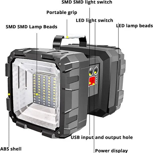 Lichtgewicht LED zaklamp van 675 gram met robuuste constructie