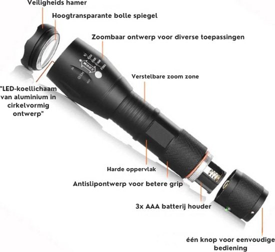 Robuuste LED-zaklamp met 5 verlichtingsmodi, inclusief SOS-functie.