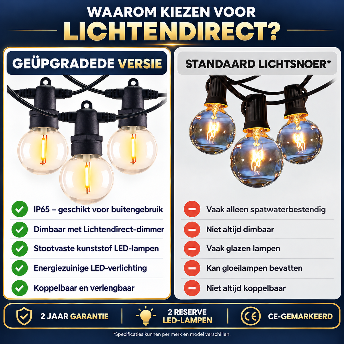Lichtsnoer-waterdicht-waterbestendig-tuinverlichting-terrasverlichting 