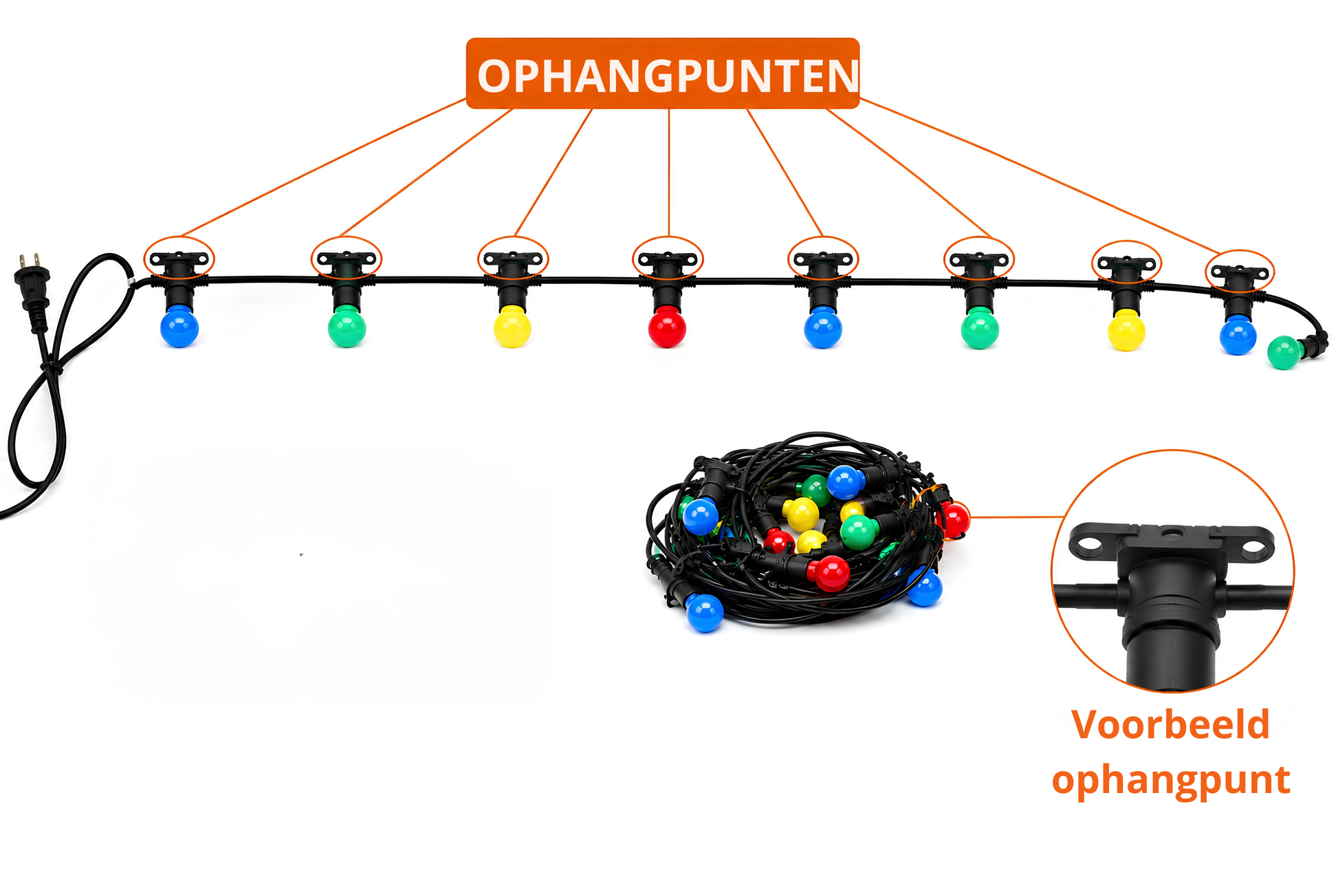 15 meter LED lichtsnoer met 13 meter verlichte lengte en 20 lampen