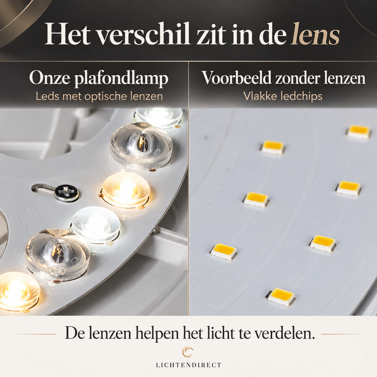 led-plafondlamp