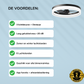 LED plafondventilator met appbediening en afstandsbediening – drie lichtkleuren en stille motor.
