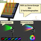 Solar-Gartenbeleuchtung – RGB-Farben – 4 LED-Spots – Gartenstrahler – wasserdicht – kippbar – Laterne – Wandleuchte – Solar-Gartenbeleuchtung