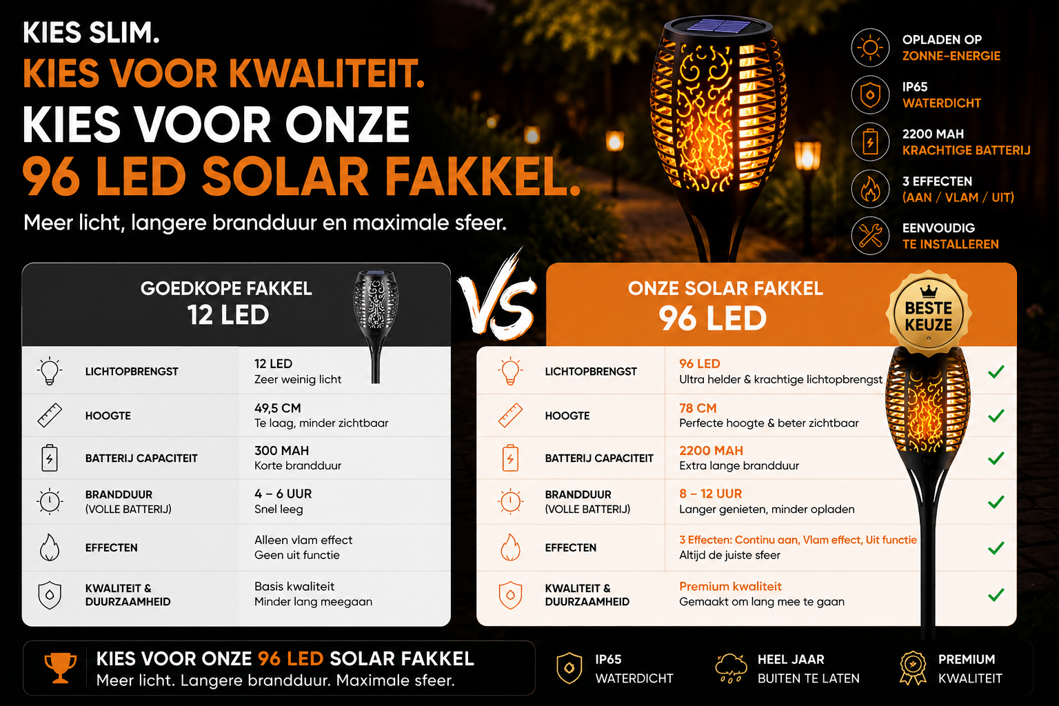Solar-tuin-fakkel-led