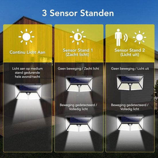 De solar wandlamp met 100 LED's biedt energiezuinige verlichting werkt op zonne-energie en heeft 3 lichtstanden voor verschillende toepassingen