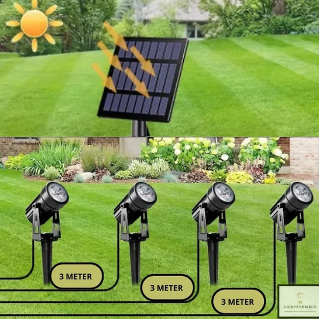 Gartenbeleuchtung Solarenergie - 4X LED-Spot - Gartenstrahler