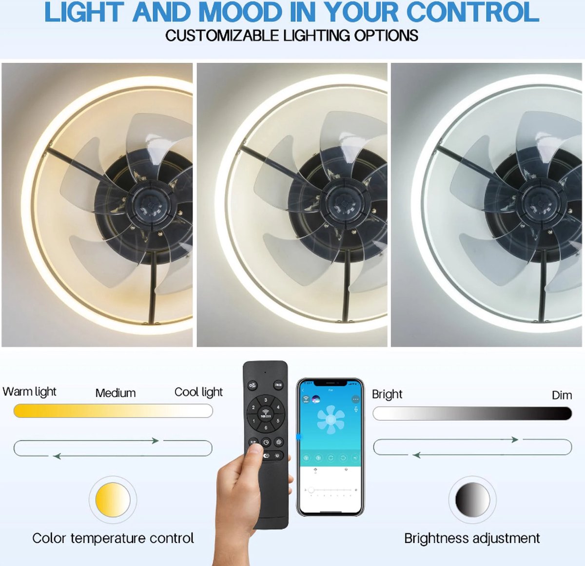 Innovatieve LED plafondlamp met ventilator en 4400 lumen helderheid.