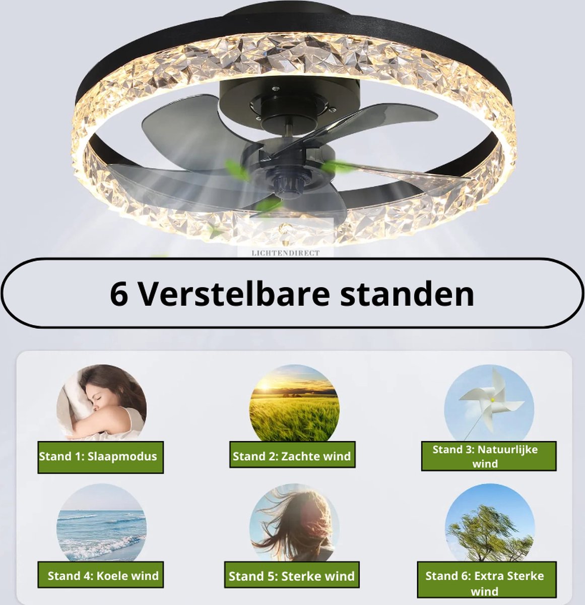 Energiezuinige plafondlamp met ventilator, instelbare lichtkleuren en bedienbaar via app en afstandsbediening