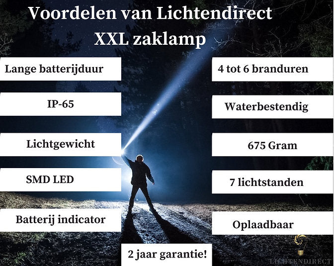 Zaklamp met rood en blauw noodlicht voor veiligheidswaarschuwingen