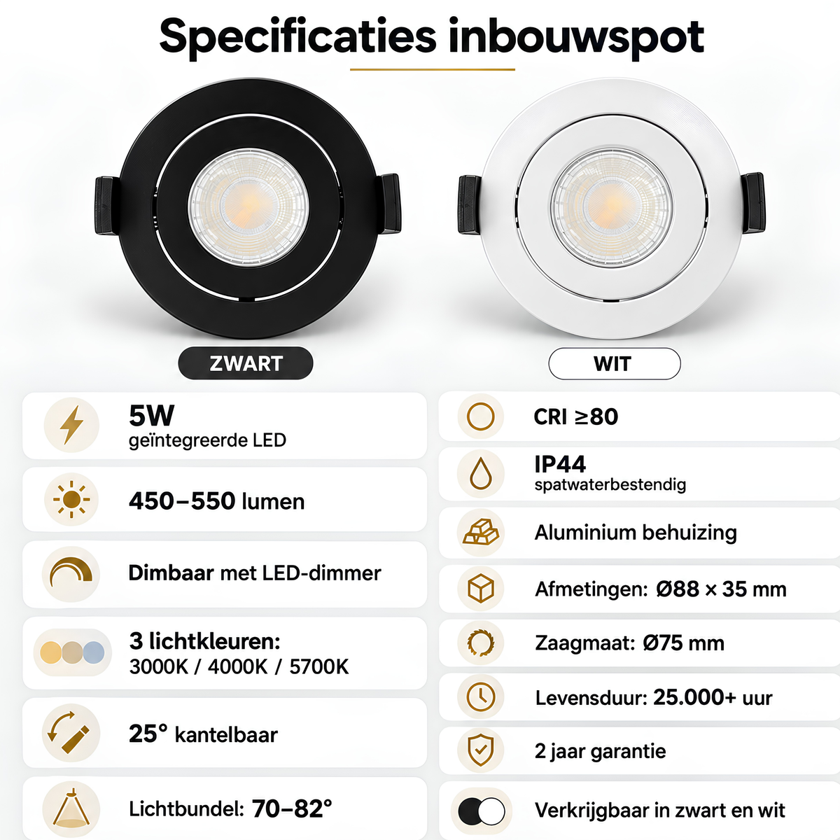Led-inbouw-spot-inbouw