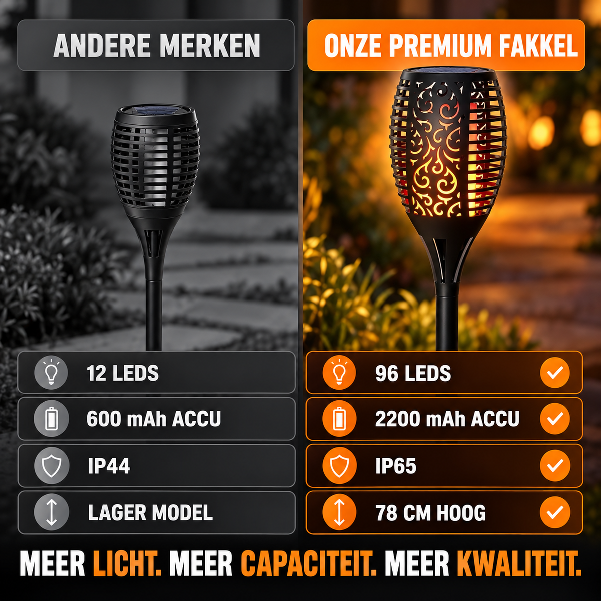 Solar-tuin verlichting-met zonne-energie