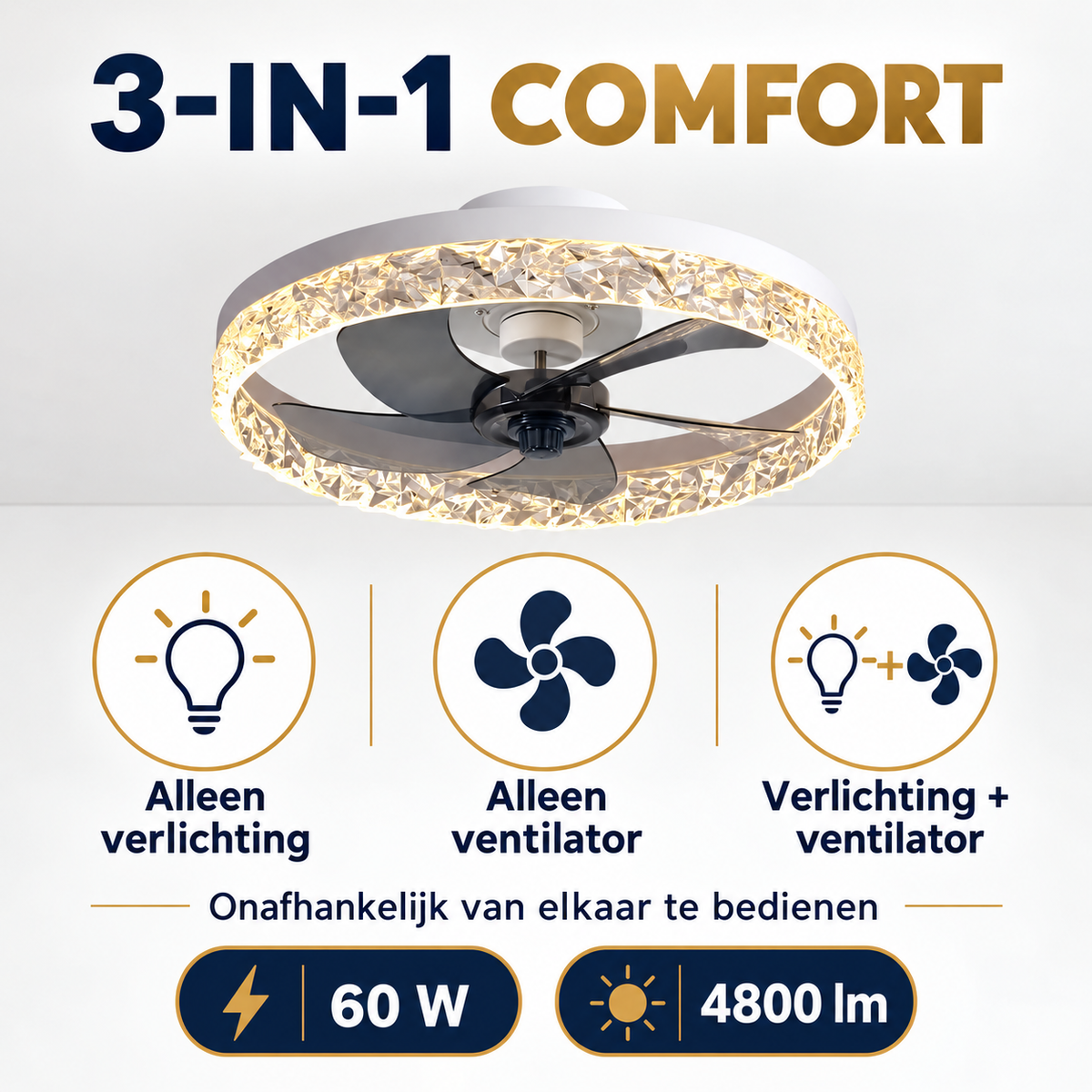 Wit-kleur-ventilator-lamp