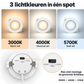 Badkamer-spot-led