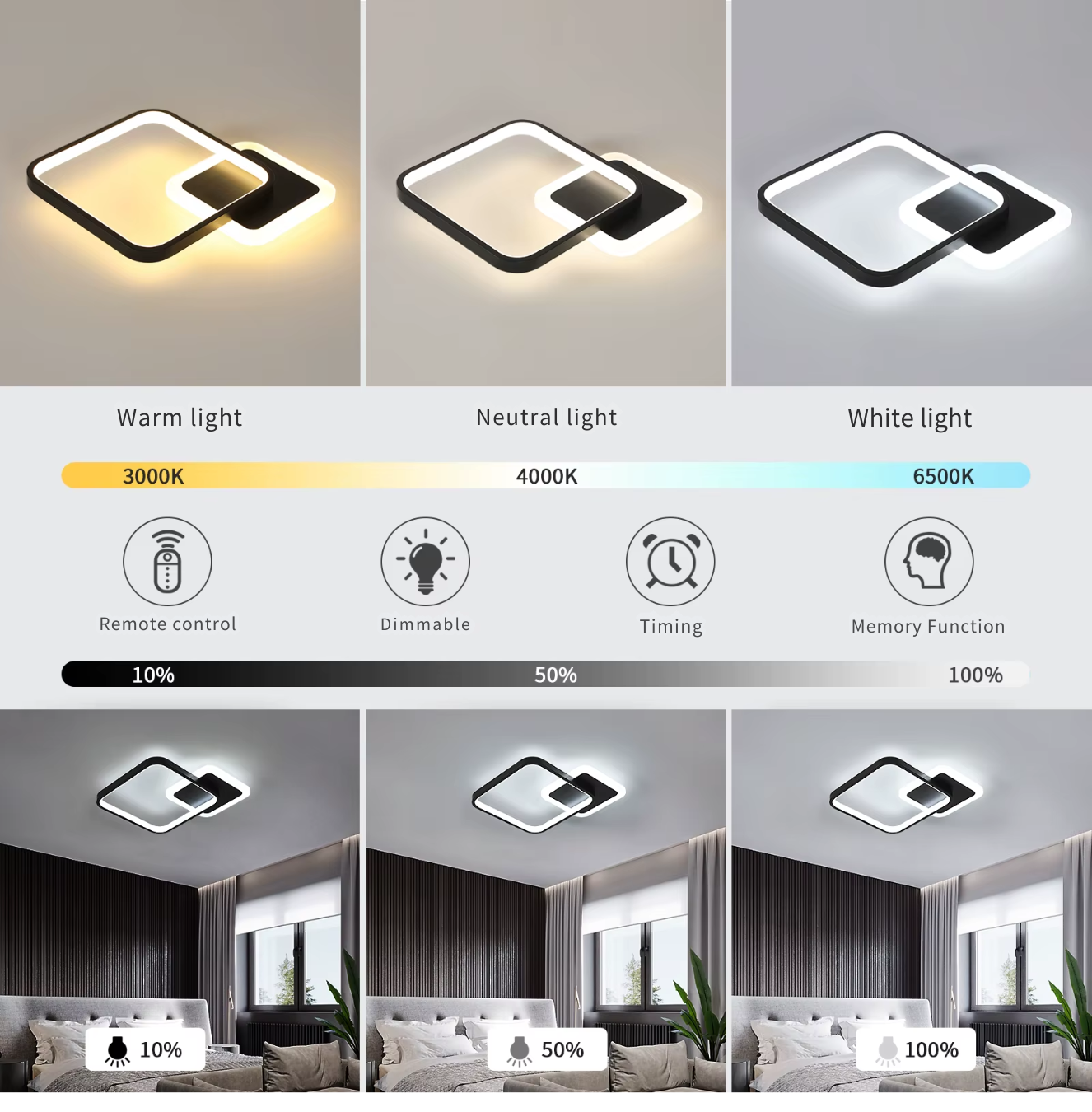 Plafonniere met 3 lichtkleuren 3000K/4000K/6000K – sfeerimpressie woonkamer