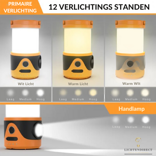 Campinglamp- Oplaadbaar- Waterbestendig- Kampeerlamp- 12 Lichtmodus- SOS functie