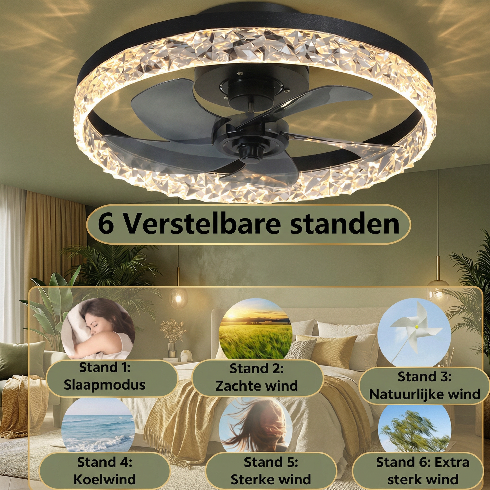 Ventilator-met led-verlichting-