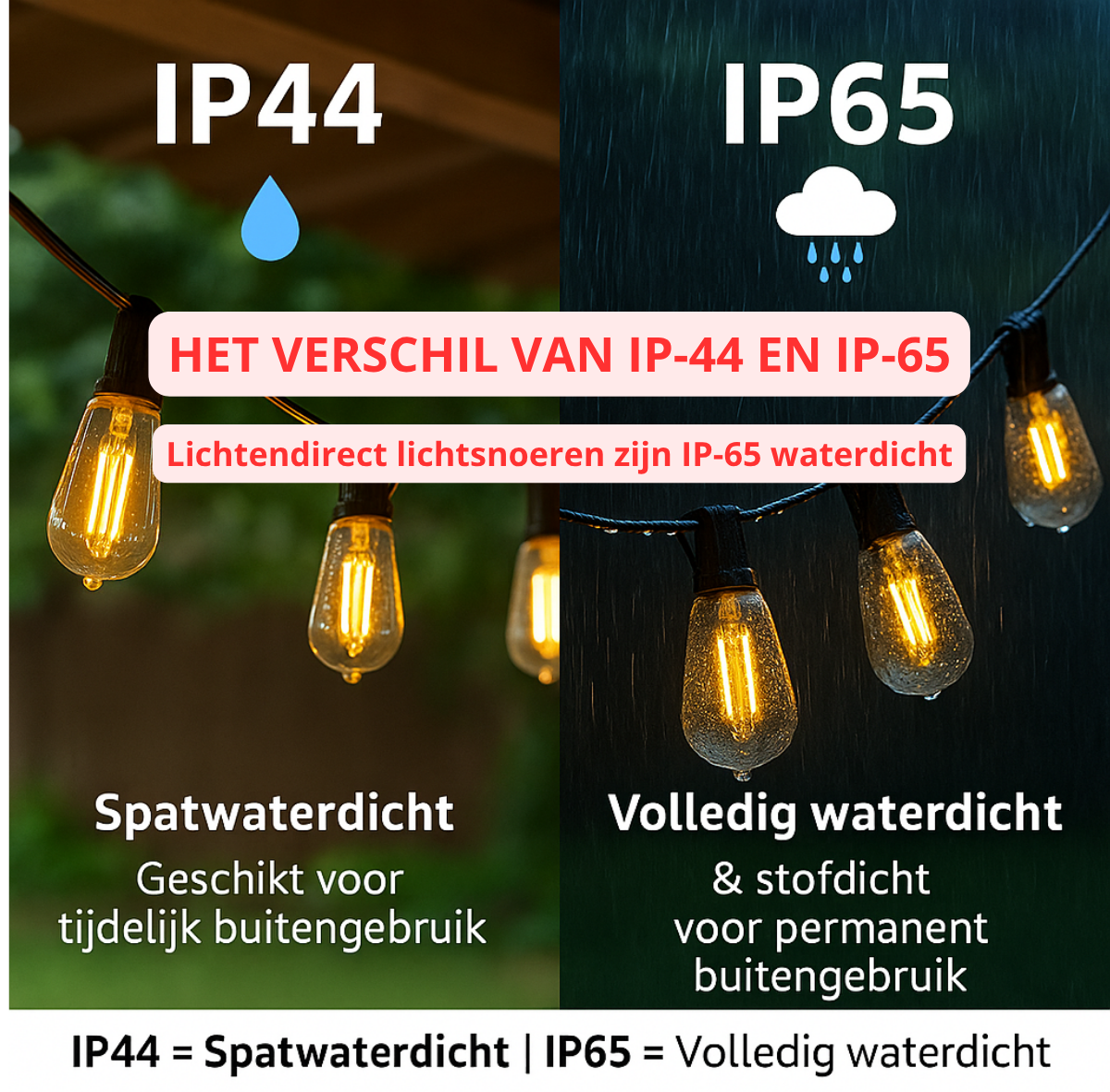 Lichtsnoer-waterbestendig