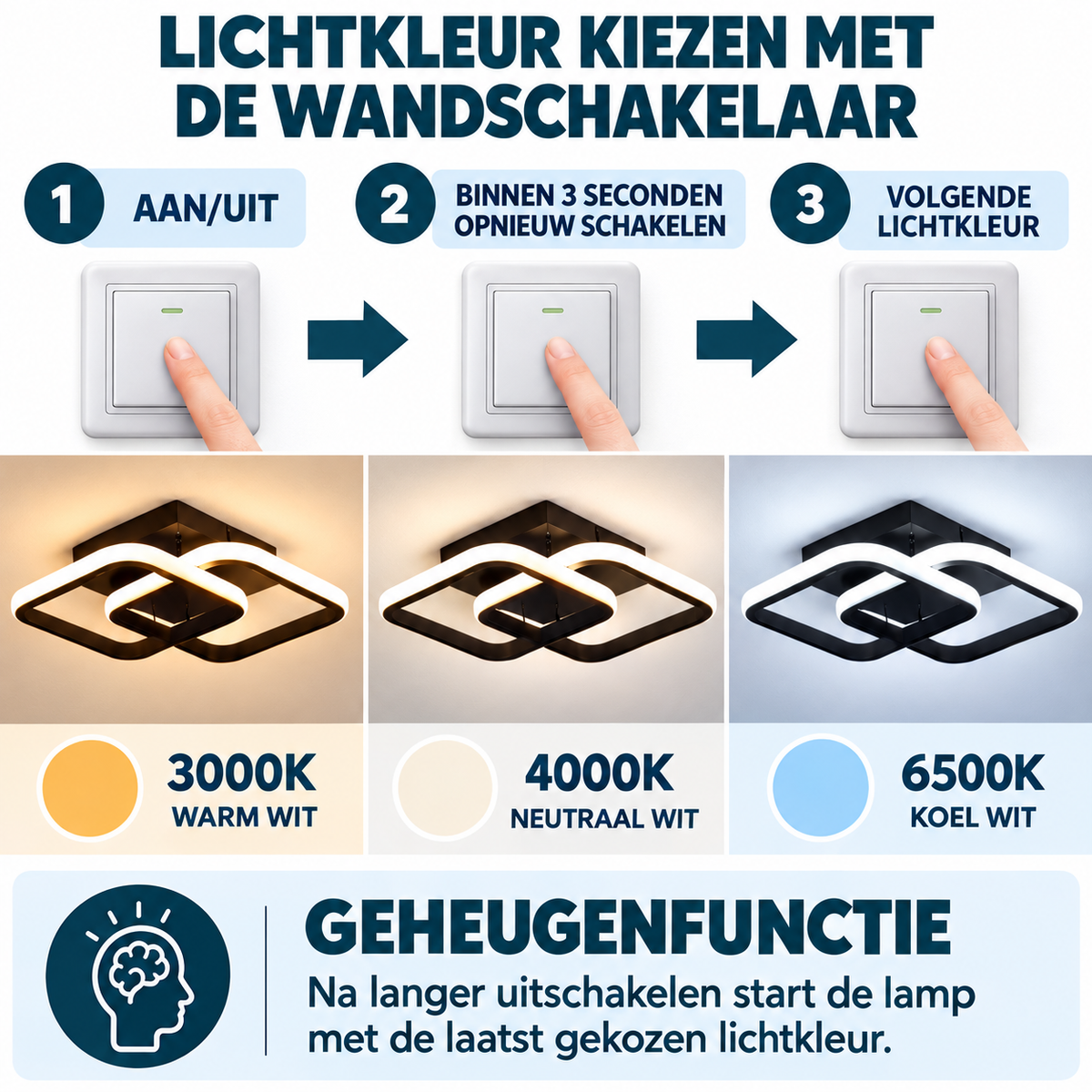 Zwarte LED plafonnière gemonteerd aan het plafond in een woonkamer