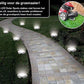 Weerbestendige grondspots met helder wit LED-licht, perfect voor duurzame buitenverlichting