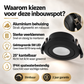 led-inbouwspot