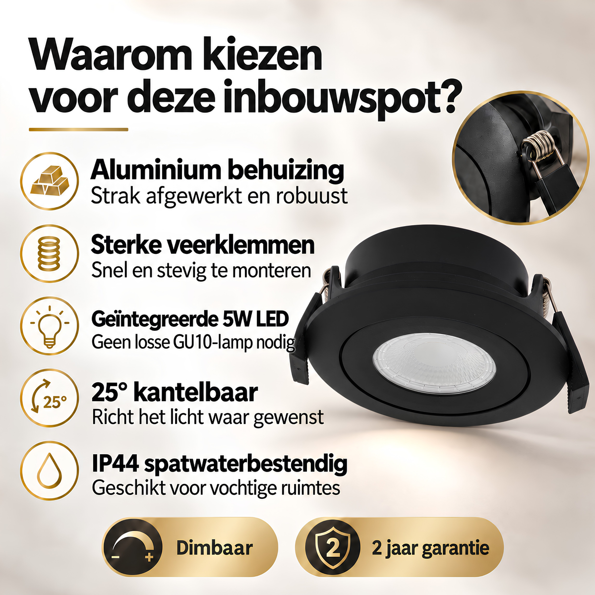 led-inbouwspot
