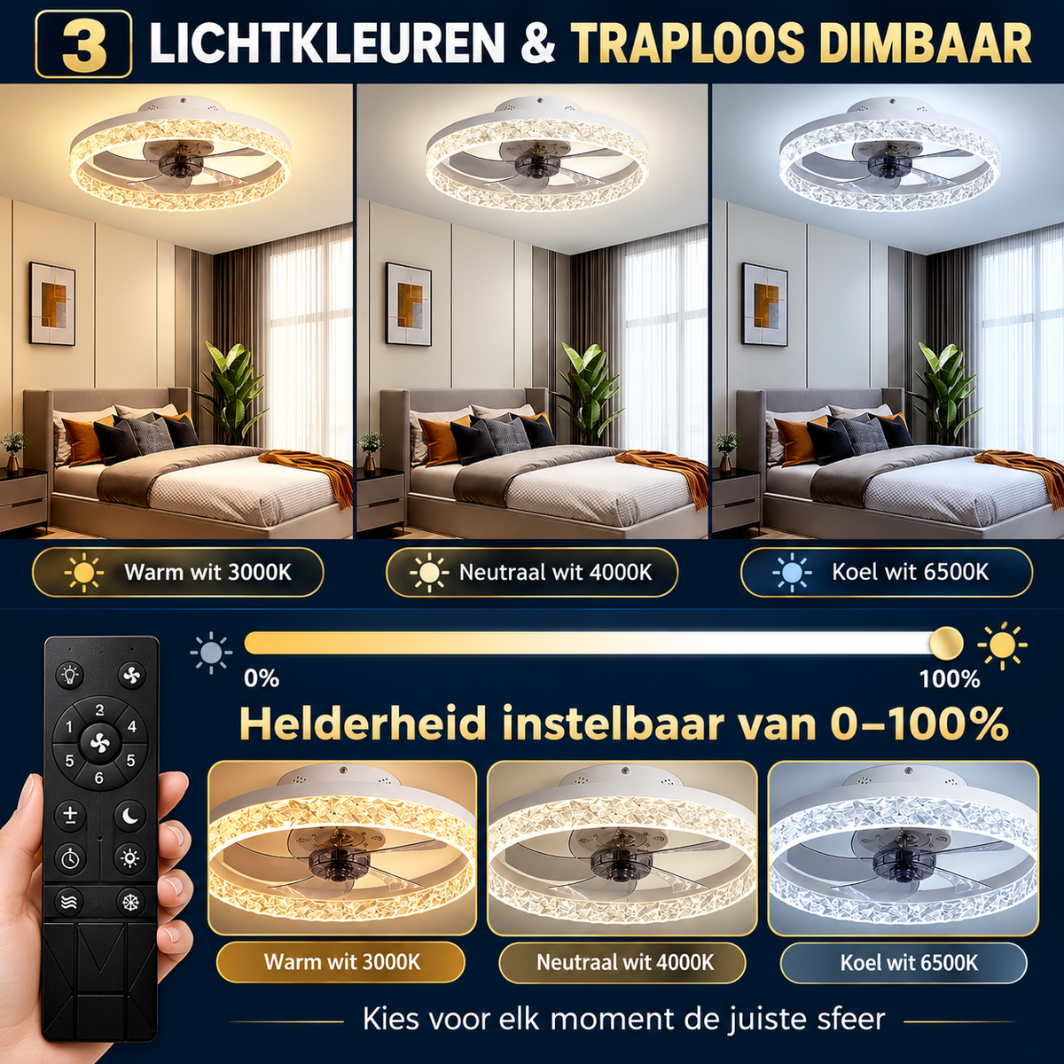 Plafondlampen-met ventilator
