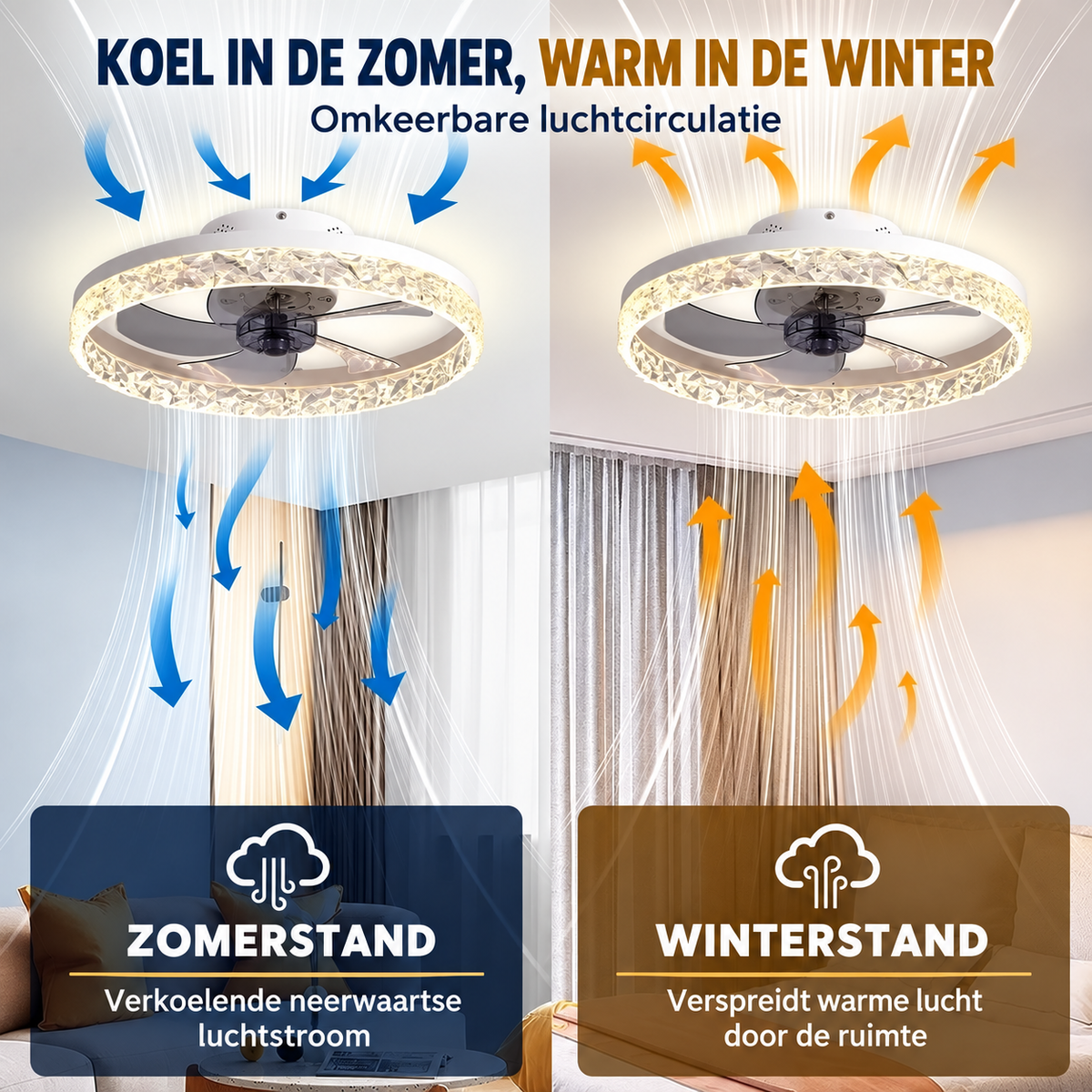 Plafondlamp-met ventilator